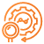Quick-Performance-Evaluation