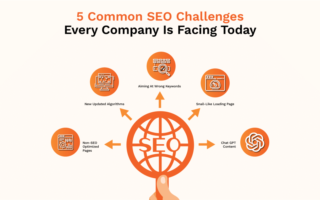 5 Common SEO Challenges Every Company Is Facing Today