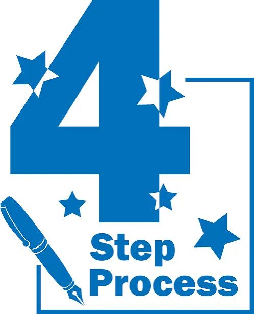 4-Step Process to Get Started With Us