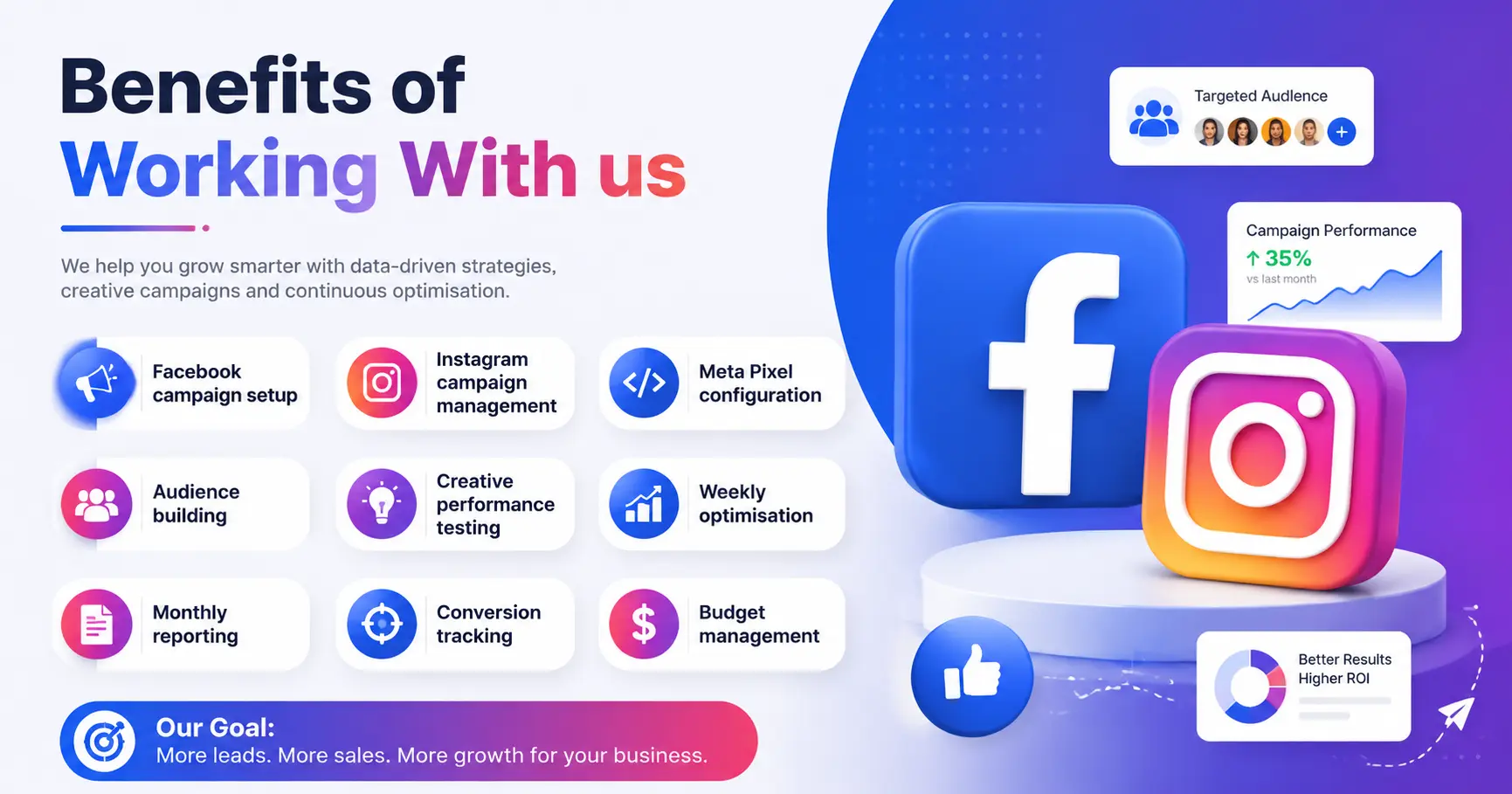 Benefits of Meta Ads Services With us