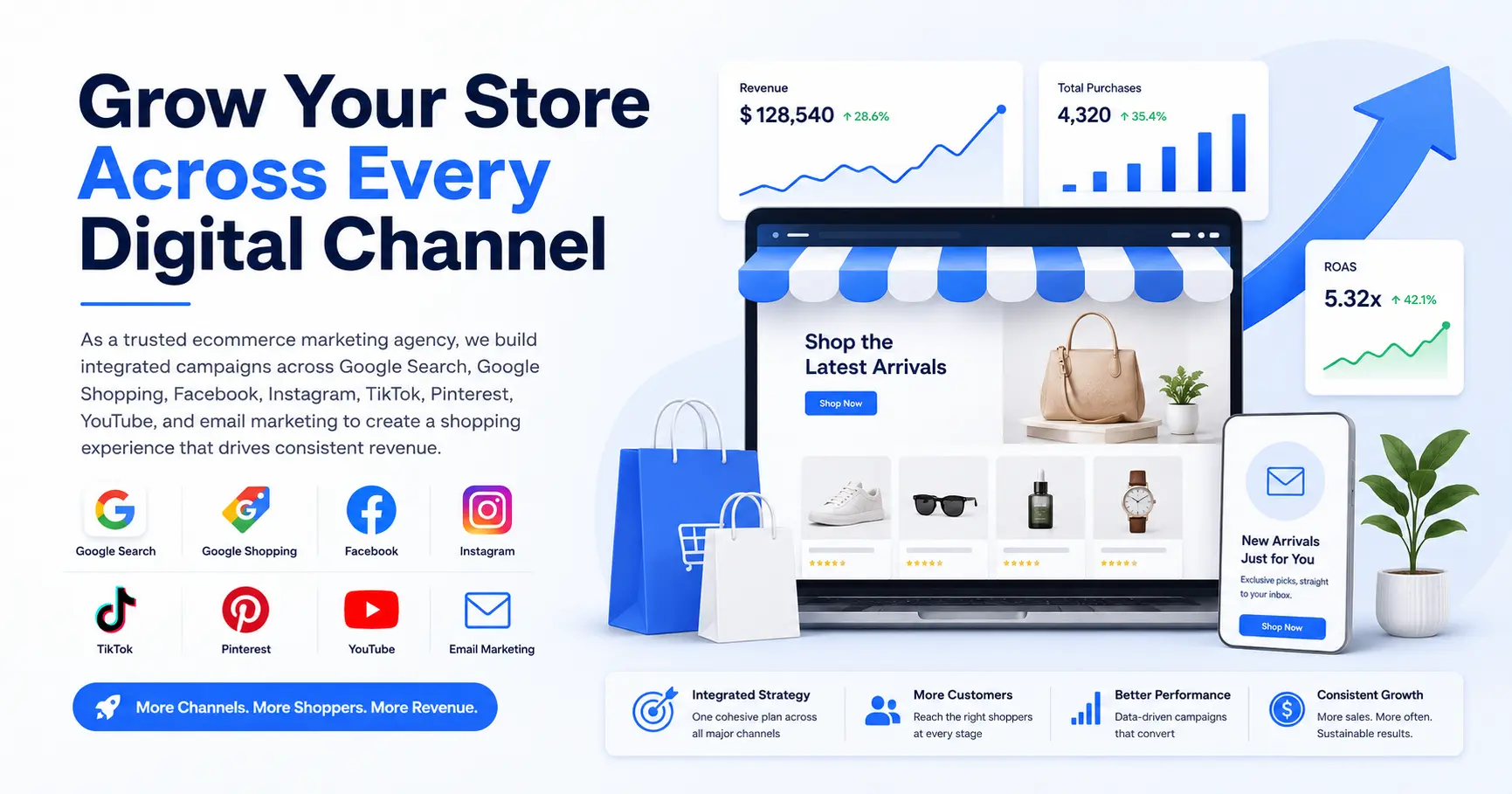 E-commerce Store Across Every Digital Channel - Ecommerce Marketing Services