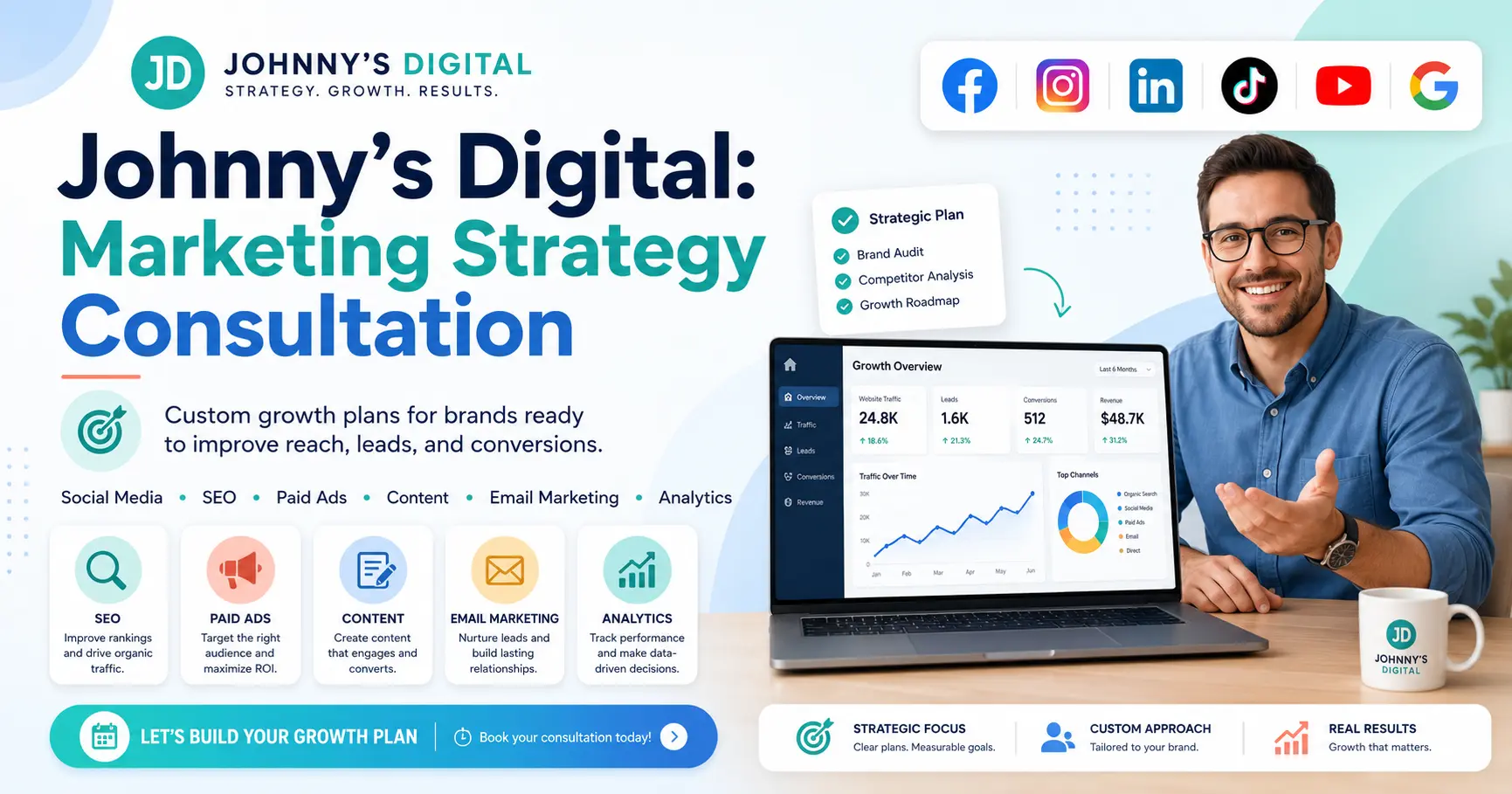 Johnny's Digital: Marketing Strategy Consultation - Marketing Strategy Consulting Services