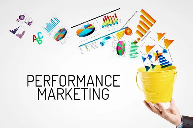 Performance Marketing Agency Works
