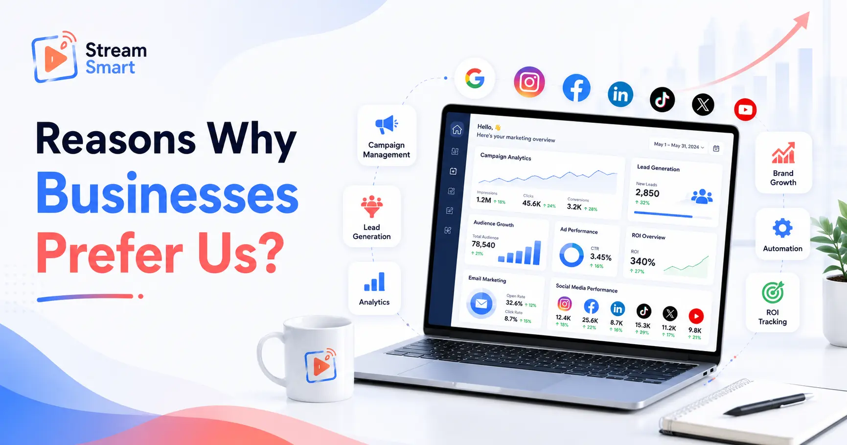 Reasons Why Businesses Prefer with JD - Ecommerce Marketing Services