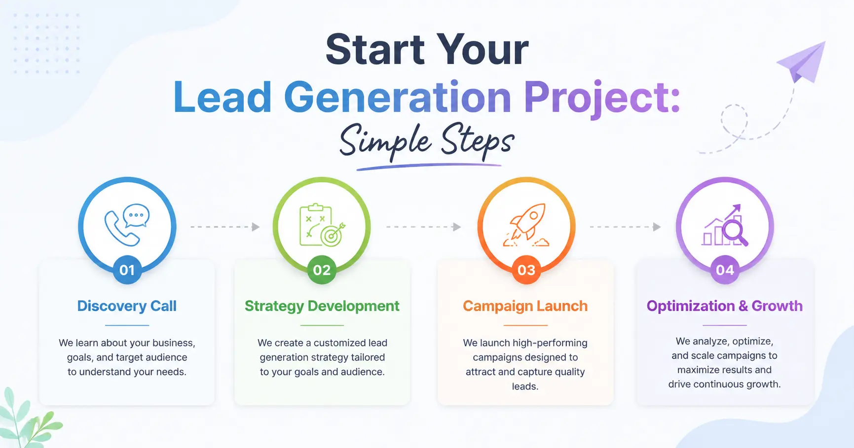 Start Your Lead Generation Project: Simple Steps
