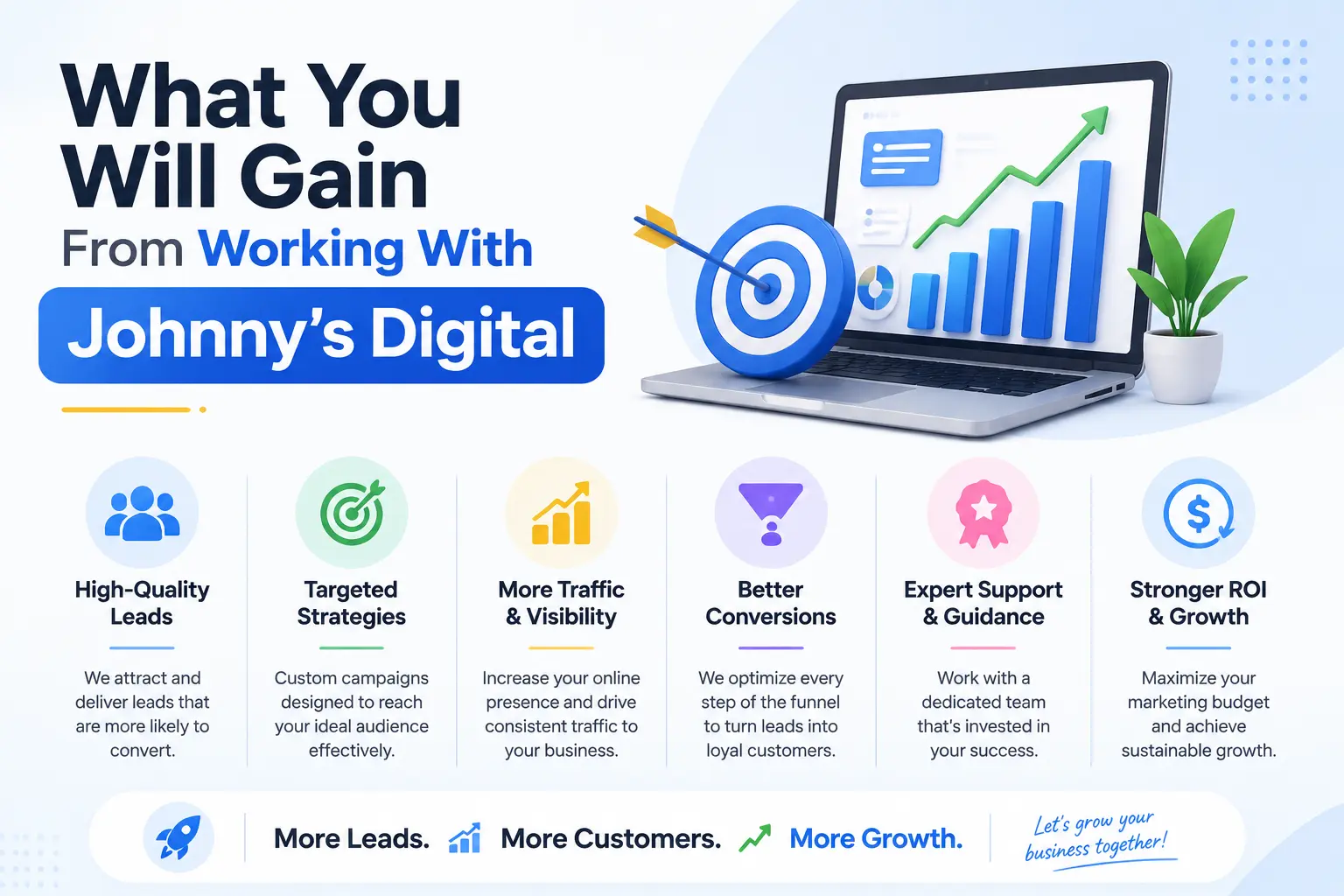 What You Will Gain From Working With Johnny's Digital - Lead Generation Digital Marketing Agency
