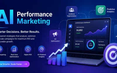 What Is AI Performance Marketing? A Complete Guide