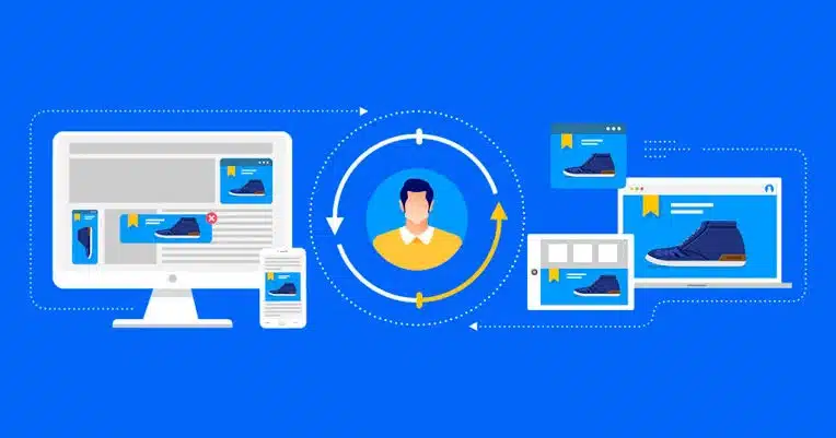 Display Ads Work