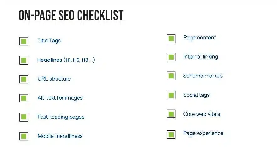On-Page SEO Factors