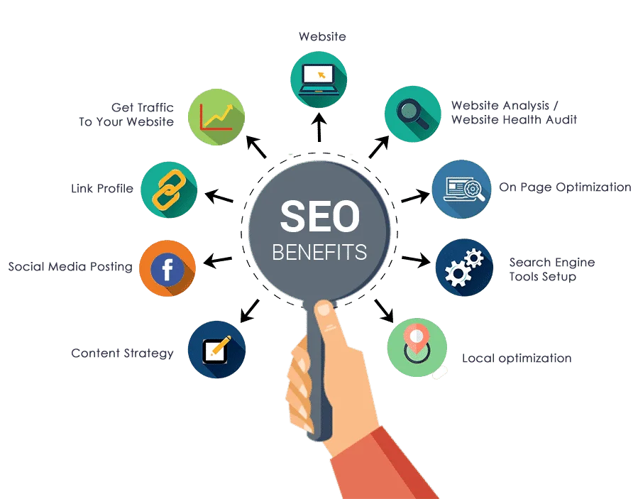 Optimize Content for SEO: SEO content strategy