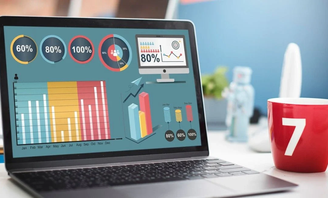 Performance Marketing Tools