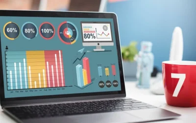 Top 10 Performance Marketing Tools for 2026