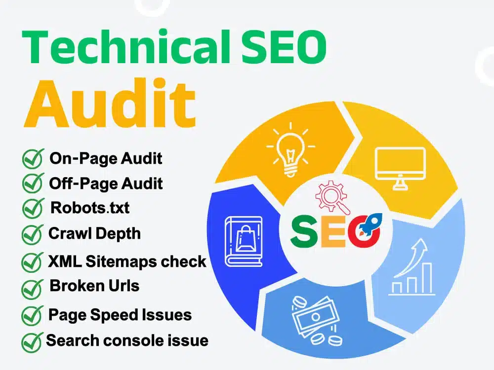 SEO Audit Report