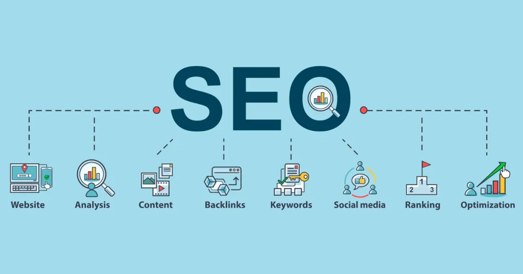 SEO and Content Strategy Work