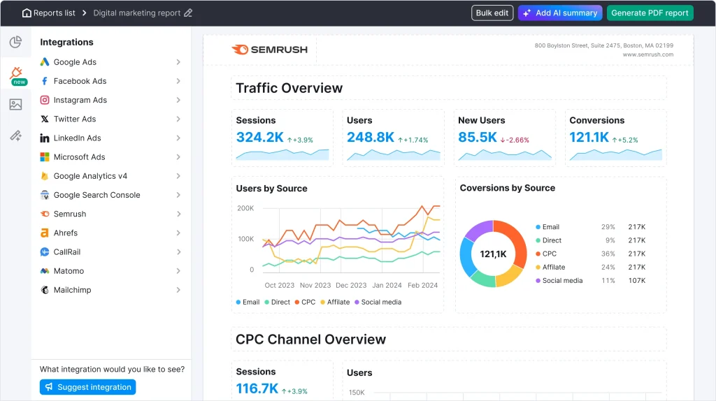 Semrush