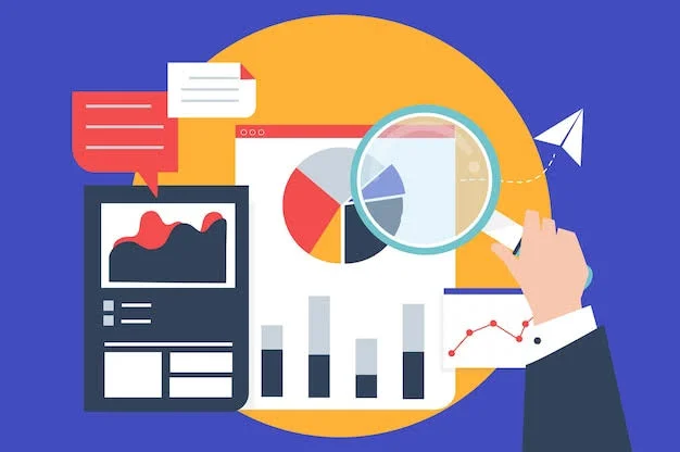 Analyze Performance