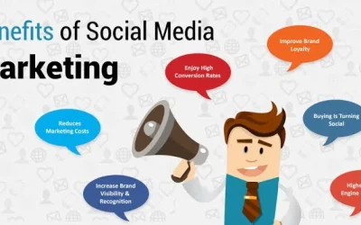 10 Benefits of Social Media Marketing in 2026
