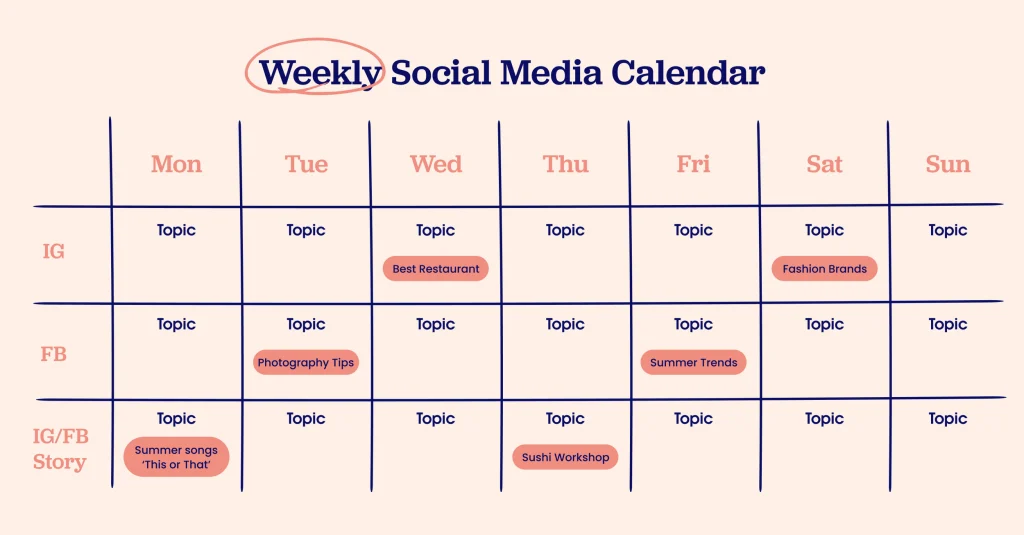 Build a Content Calendar