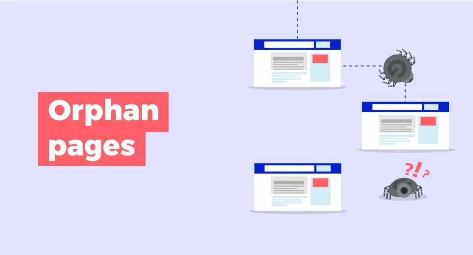 Orphan Pages