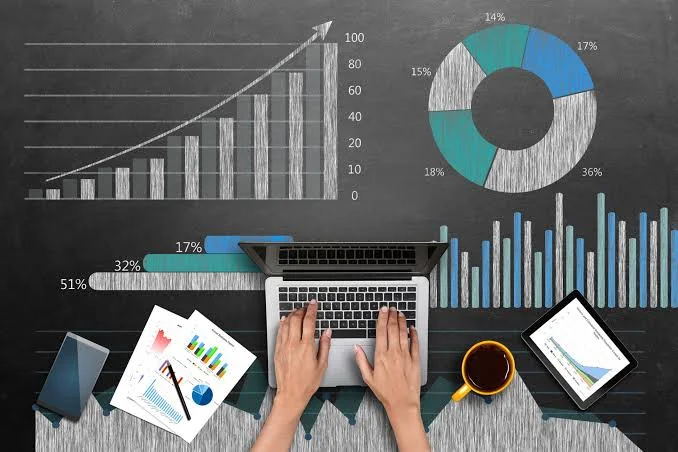Advertising Performance