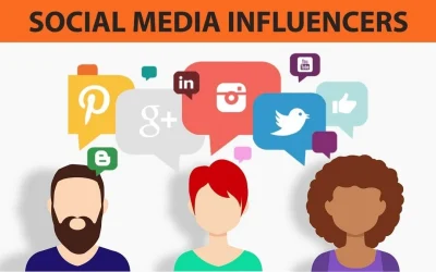 What Is a Social Media Influencer? Types and Areas of Expertise