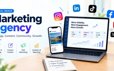 What Does a Social Media Marketing Agency Do?