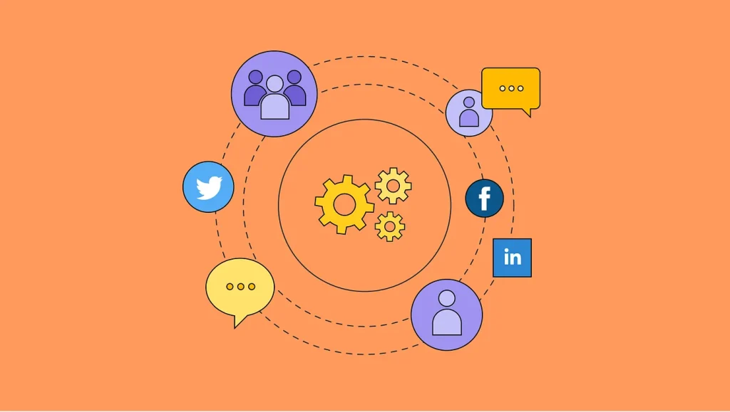 What Is Social Media Community Management